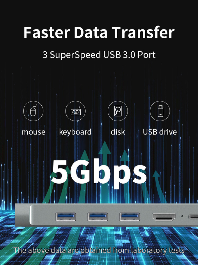 6 In 1 Multiport USB3.0 Converter Splitter USB C HUB Adapter For Laptop Phone