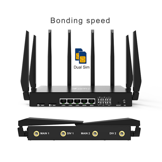 Gigabit Ethernet Carrier Aggregation 4G Multi Sim Card Bonding Router Wireless WIFI