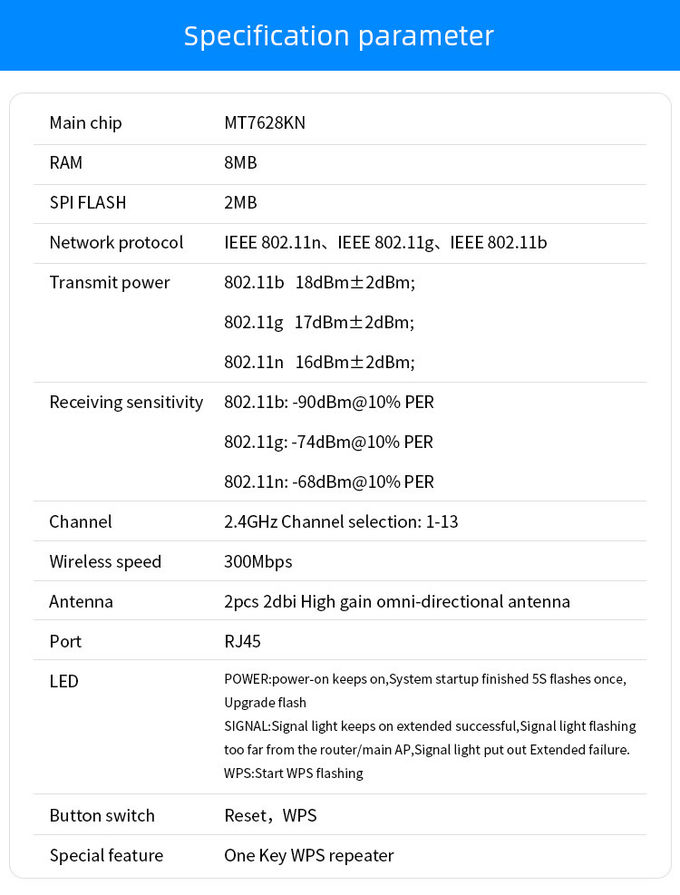 FCC Wall Socket Wifi Repeater , RJ45 4G Mobile Signal Booster