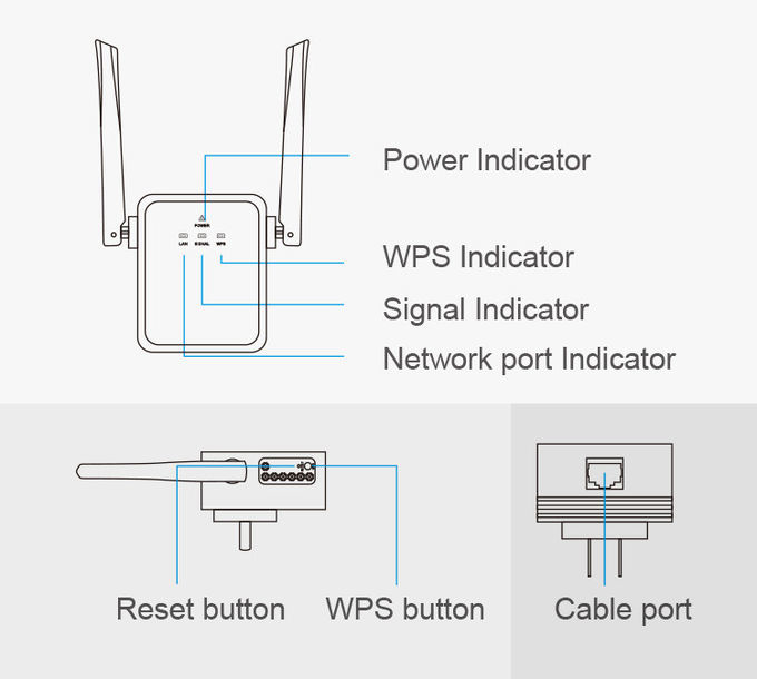 FCC Wall Socket Wifi Repeater , RJ45 4G Mobile Signal Booster