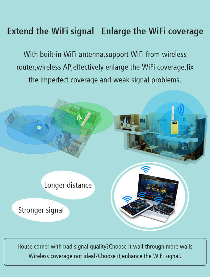 802.11n USB WiFi Range Extender Portable Wifi Repeater With USB Port