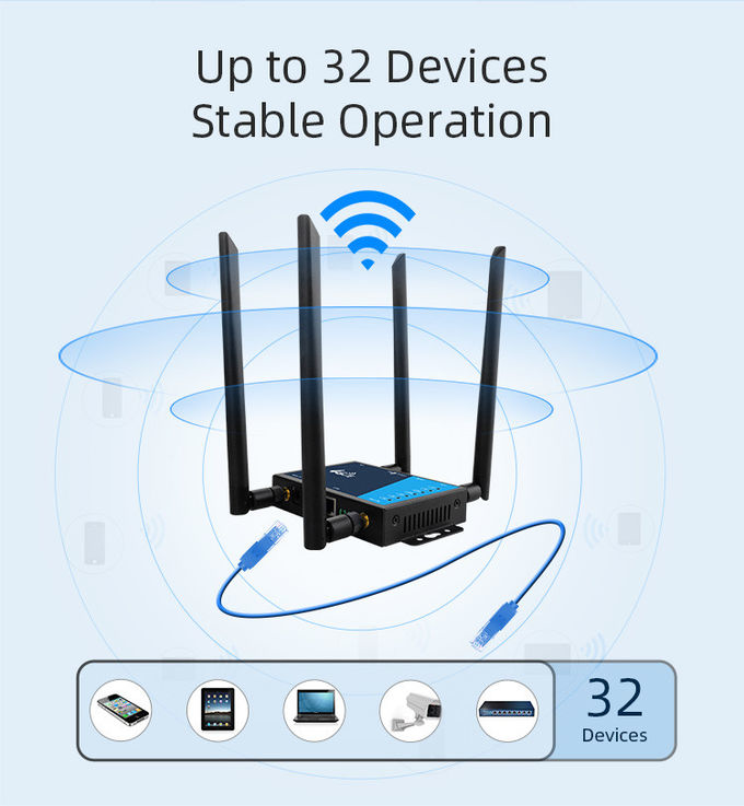 Industrial 4G LTE Router 300Mbps