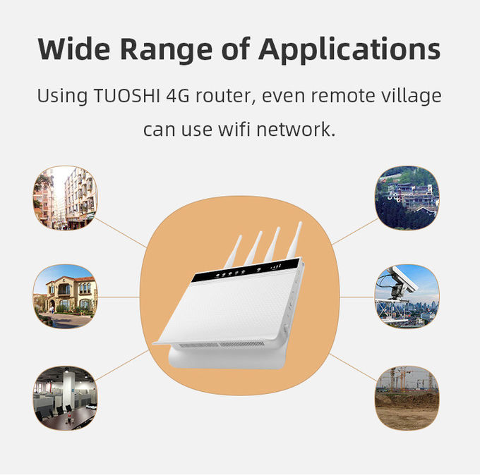 4G LTE Wireless Router 300Mbps Voice Call RJ45 With Two Sim cards
