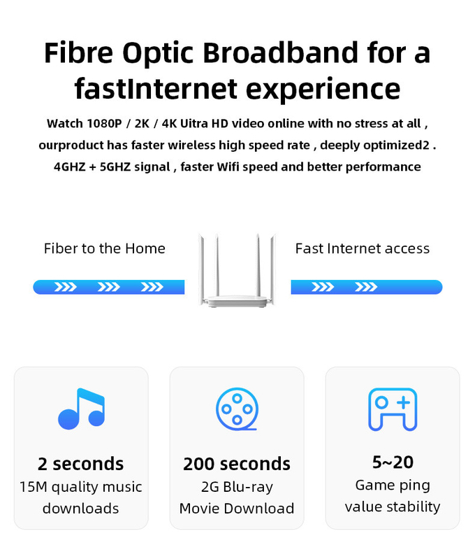 64Users WPS Mesh Wifi 6 Router Gamer 802.11ax Dual Band Gigabit Wireless CPE