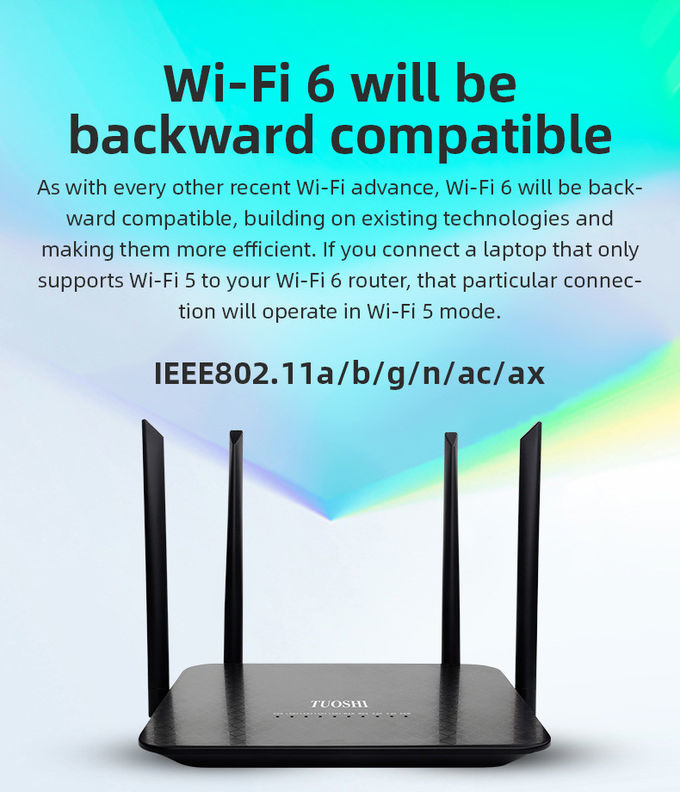 WiFi 6 Gigabit Router 4 Antenna Dual Band Gigabit Router