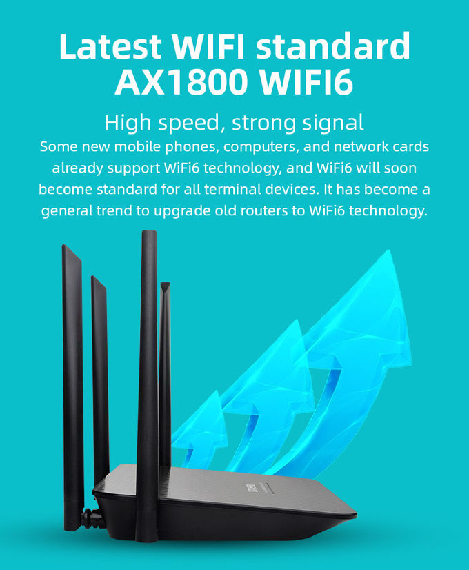WiFi 6 Gigabit Router 4 Antenna Dual Band Gigabit Router