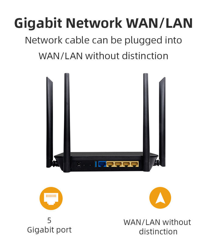 WiFi 6 Gigabit Router 4 Antenna Dual Band Gigabit Router