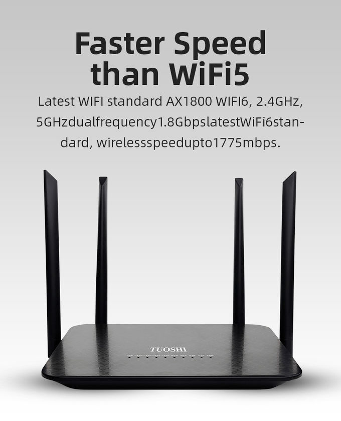 WiFi 6 Gigabit Router 4 Antenna Dual Band Gigabit Router