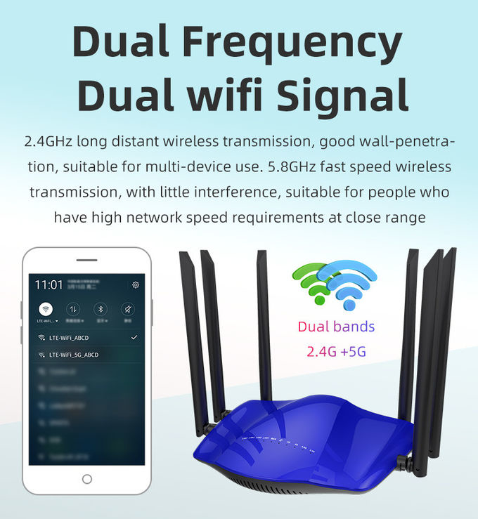 LAN Port Unlocked 5G Wifi Router