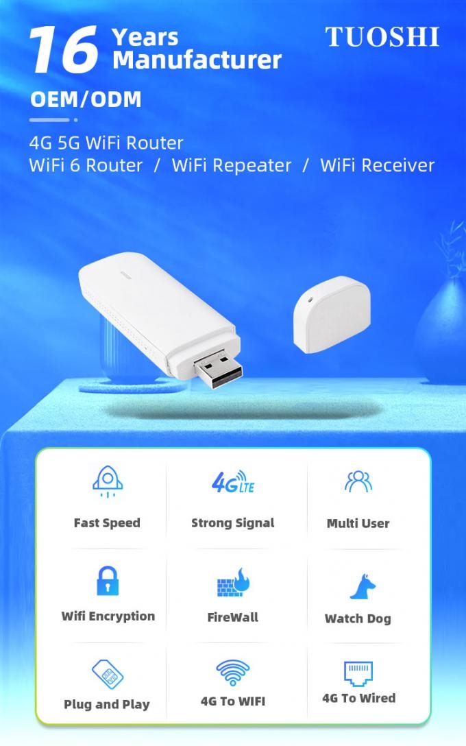 Pocket 150Mbps USB Hotspot Router , Mobile 4G LTE USB WiFi Modem SMS Sim Card