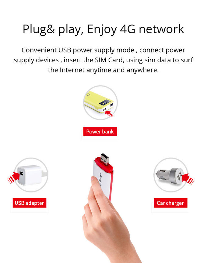 CAT4 Wifi Sim Card Modem Portable Universal 4G Wifi Router