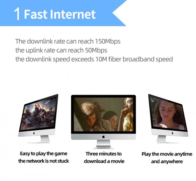 Mobile 150Mbps Wireless Pocket Wifi Router Network Adaptor Repeater