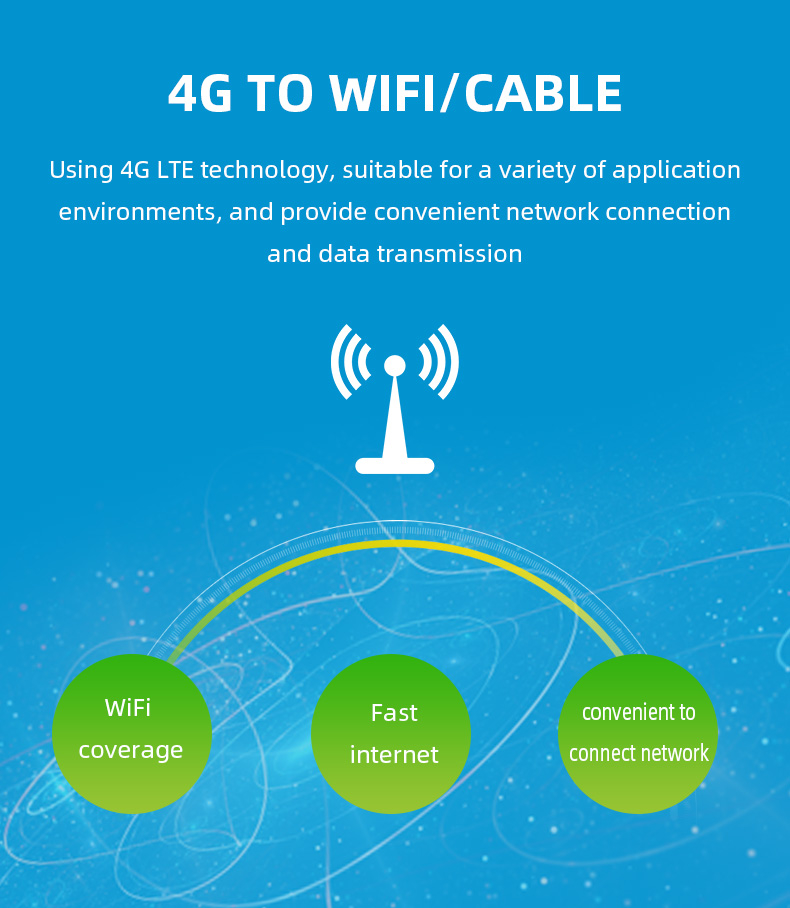 32User 300mbps 4G Industrial Router Cat4 Cellular CPE Unlock Wireless Wifi