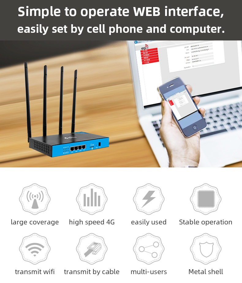 32User 300mbps 4G Industrial Router Cat4 Cellular CPE Unlock Wireless Wifi