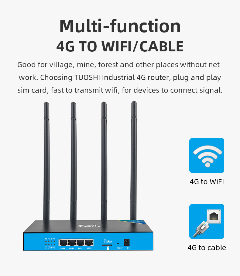 32User 300mbps 4G Industrial Router Cat4 Cellular CPE Unlock Wireless Wifi