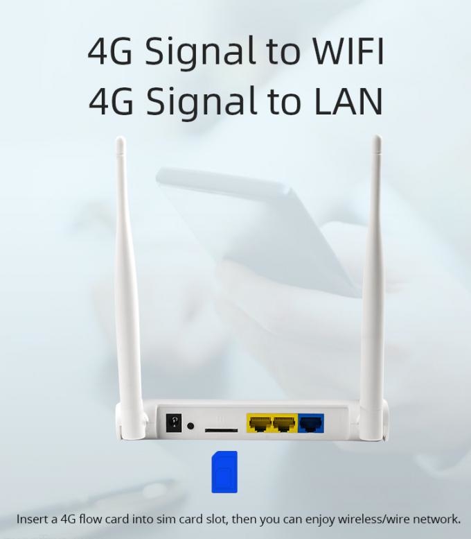 32 Users 2 Antenna Broadband 4G Router ATT T Mobile WCDMA LTE Wireless