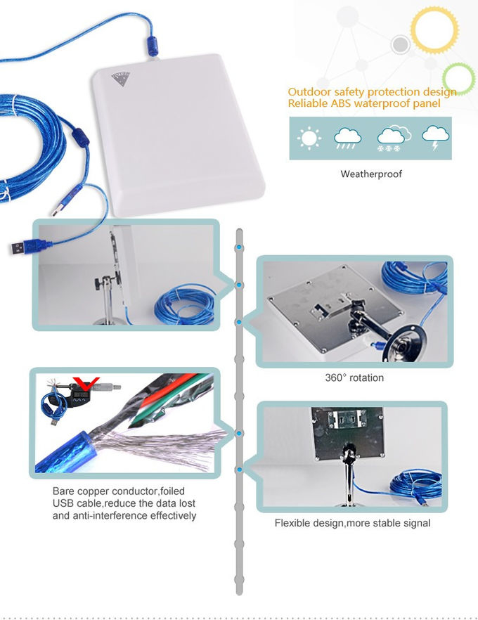 ODM Outdoor 2.4Ghz Wifi Antenna
